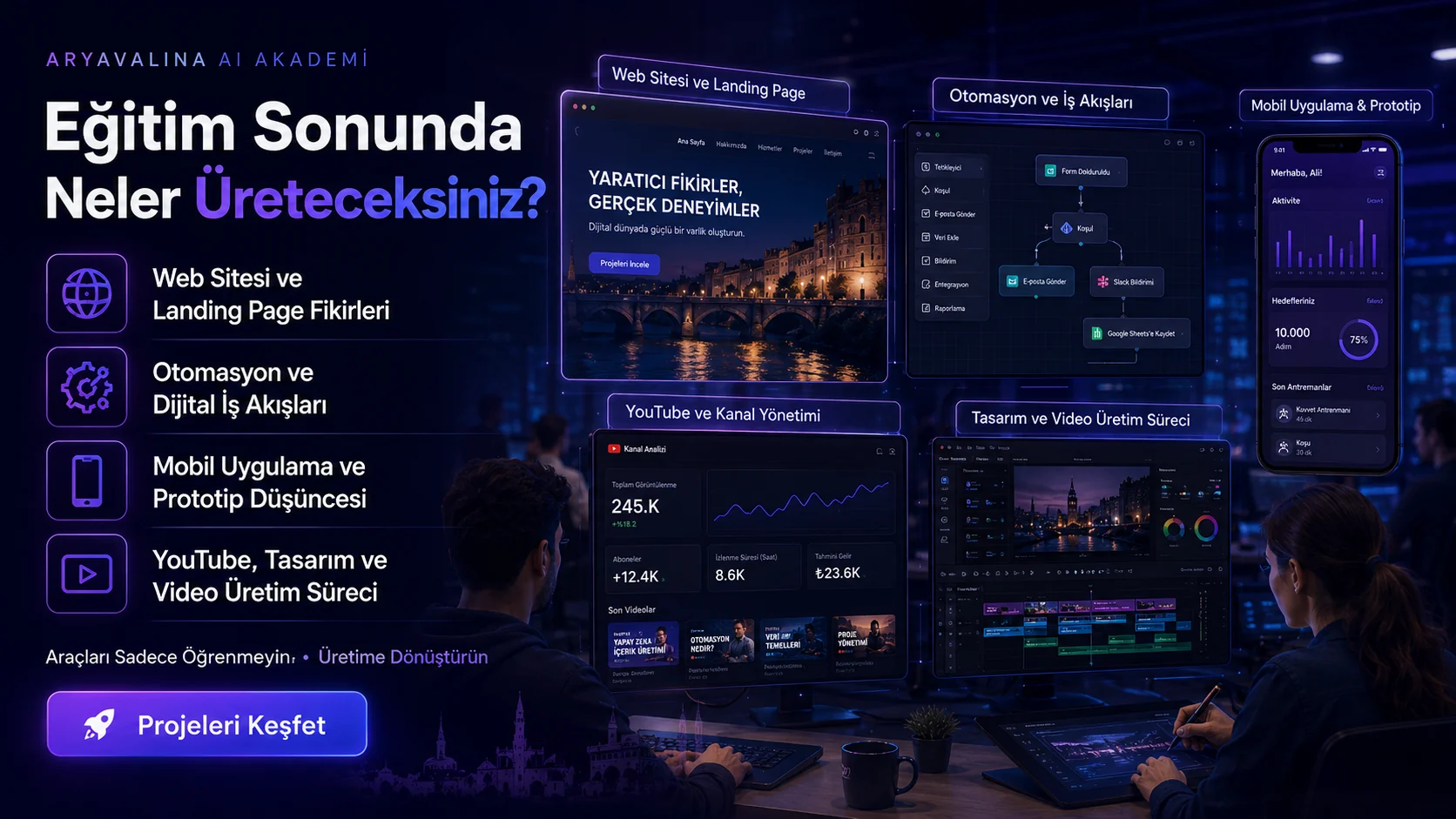 Yapay zeka eğitimi sonunda üretilecek projeler görseli